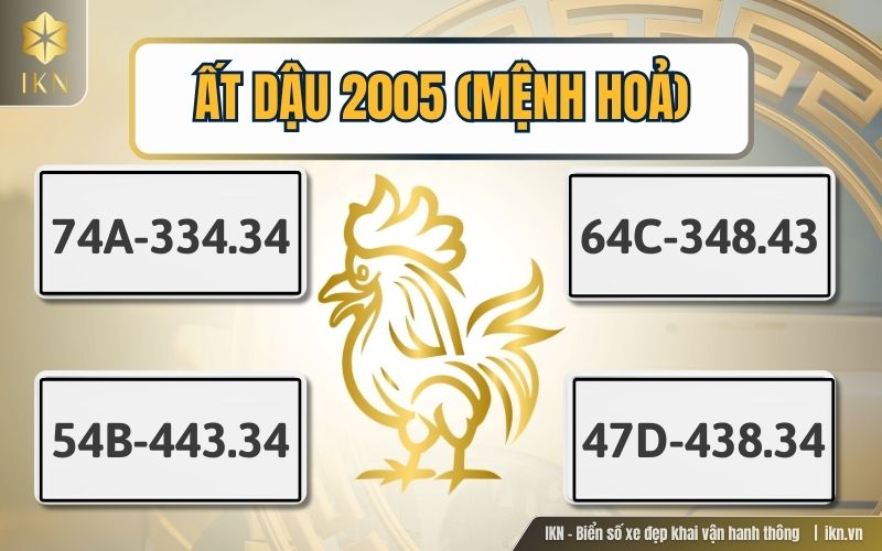 Gợi ý biển số hợp mệnh Hỏa cho người tuổi Gà