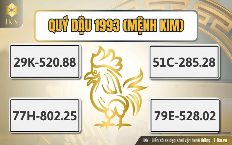 Biển số xe hợp tuổi dậu mệnh Kim
