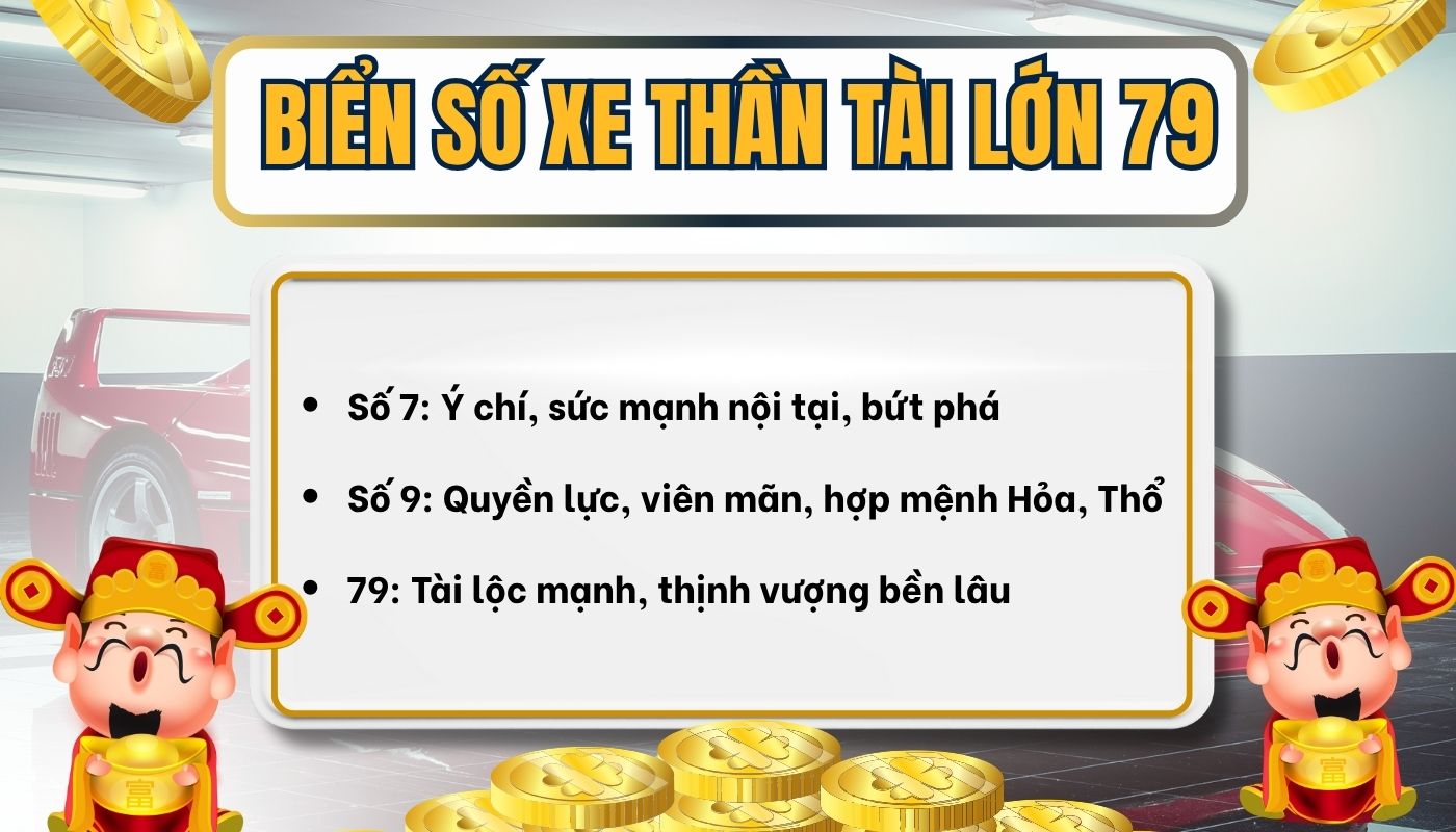 Ý nghĩa biển số Thần Tài lớn
