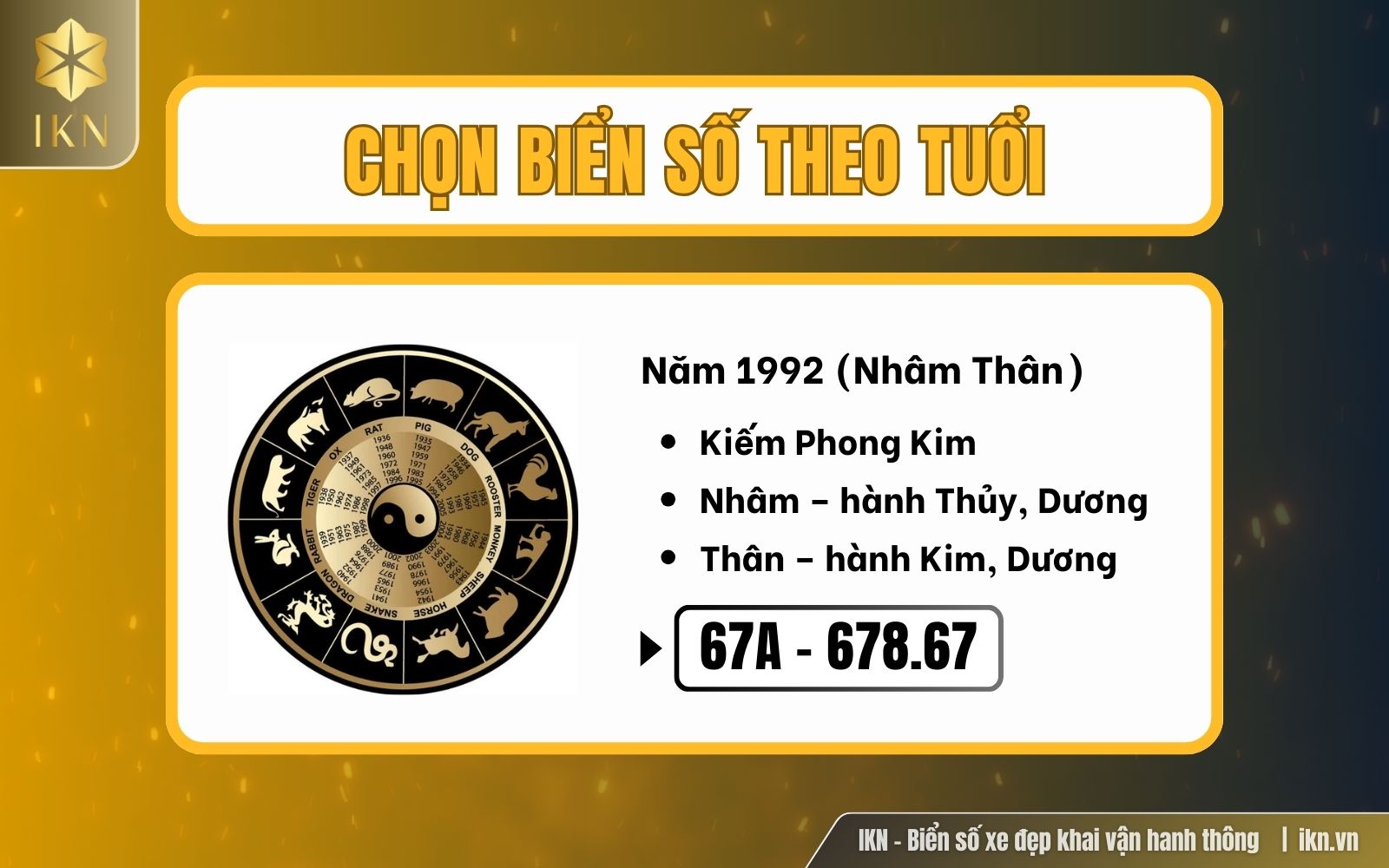 Chọn biến số xe ô tô An Giang theo tuổi Chọn biến số xe ô tô An Giang theo tuổi