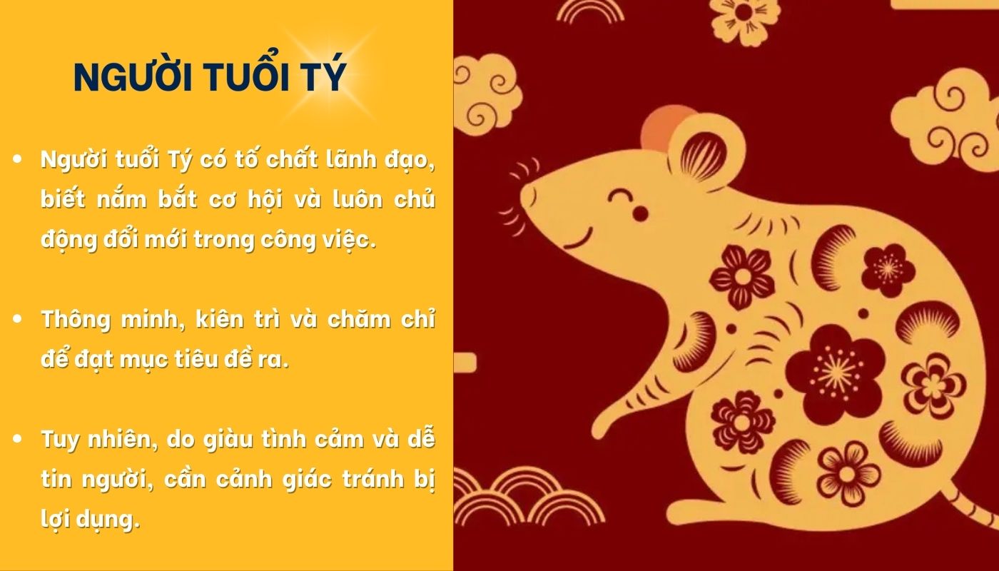 Đặc điểm của người tuổi Tý