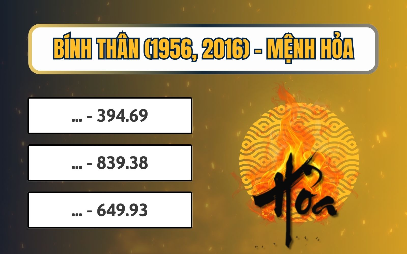 Mệnh hoả biển số xe hợp tuổi rồng cho người mệnh hoả Mệnh hoả biển số xe hợp tuổi rồng cho người mệnh hoả