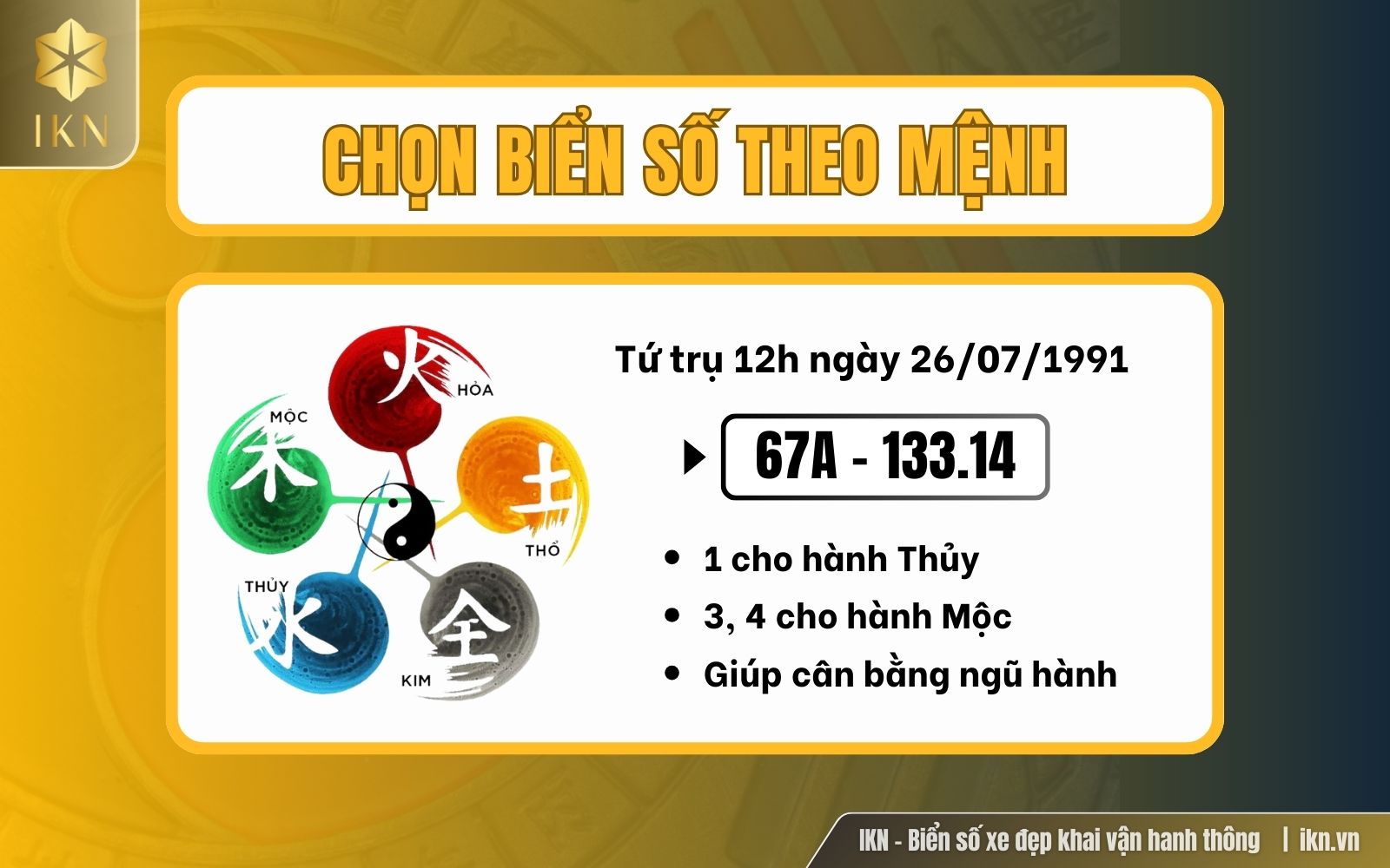 Chọn biển số xe hơi đẹp An Giang theo mệnh Chọn biển số xe hơi đẹp An Giang theo mệnh