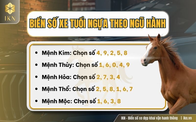 Nguyên tắc khi chọn biển số xe hợp tuổi Ngọ theo ngũ hành Nguyên tắc khi chọn biển số xe hợp tuổi Ngọ theo ngũ hành