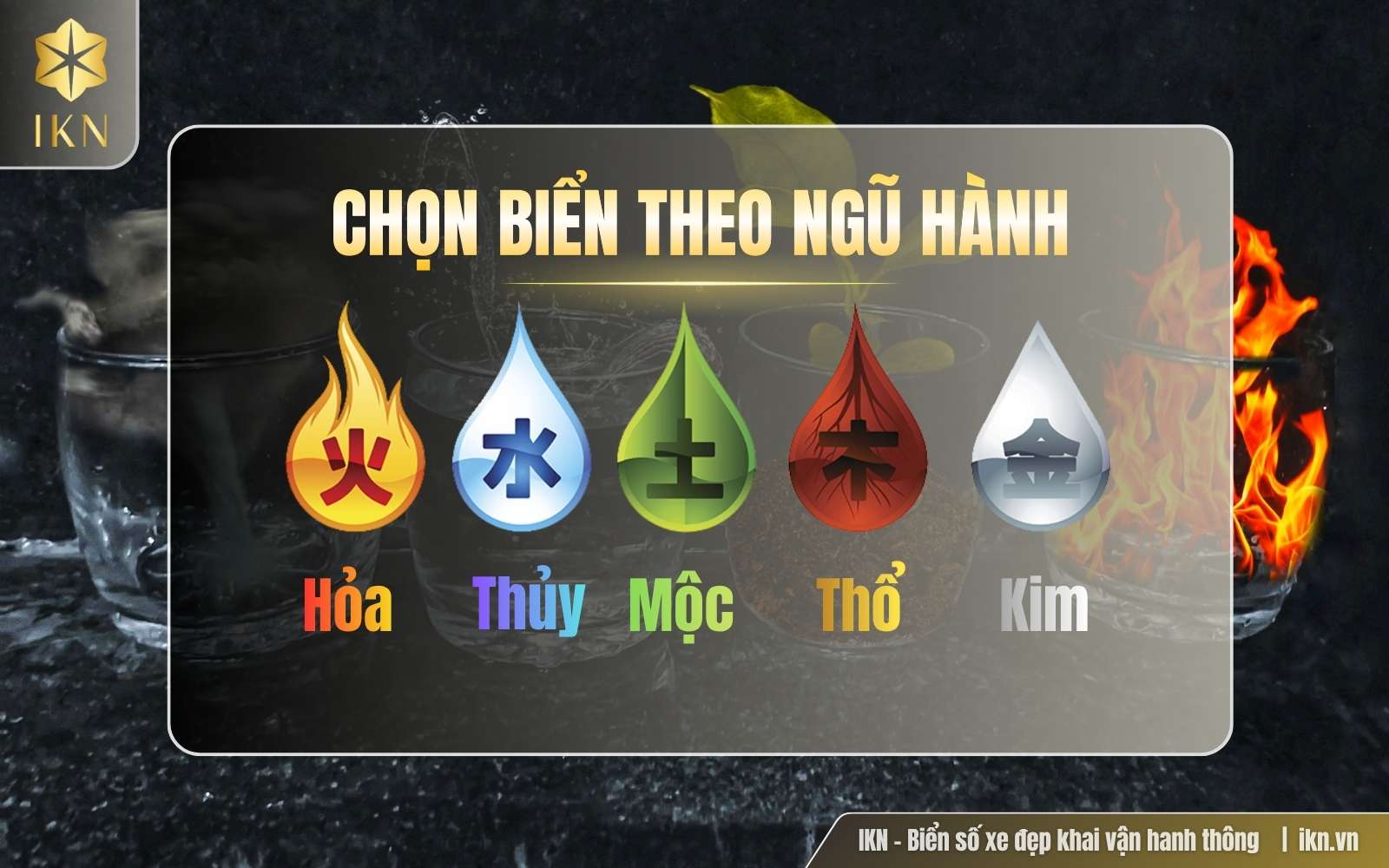 Chọn biển số xe ô tô đẹp Bắc Ninh theo ngũ hành - bản mệnh
