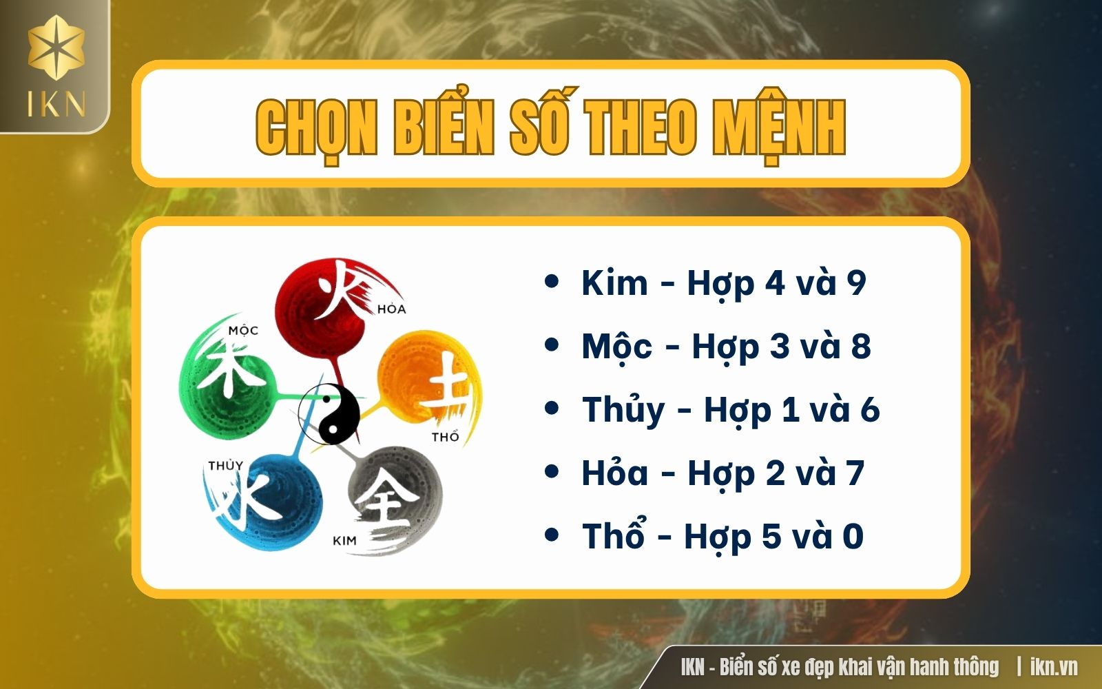 Chọn biển số theo mệnh Chọn biển số theo mệnh