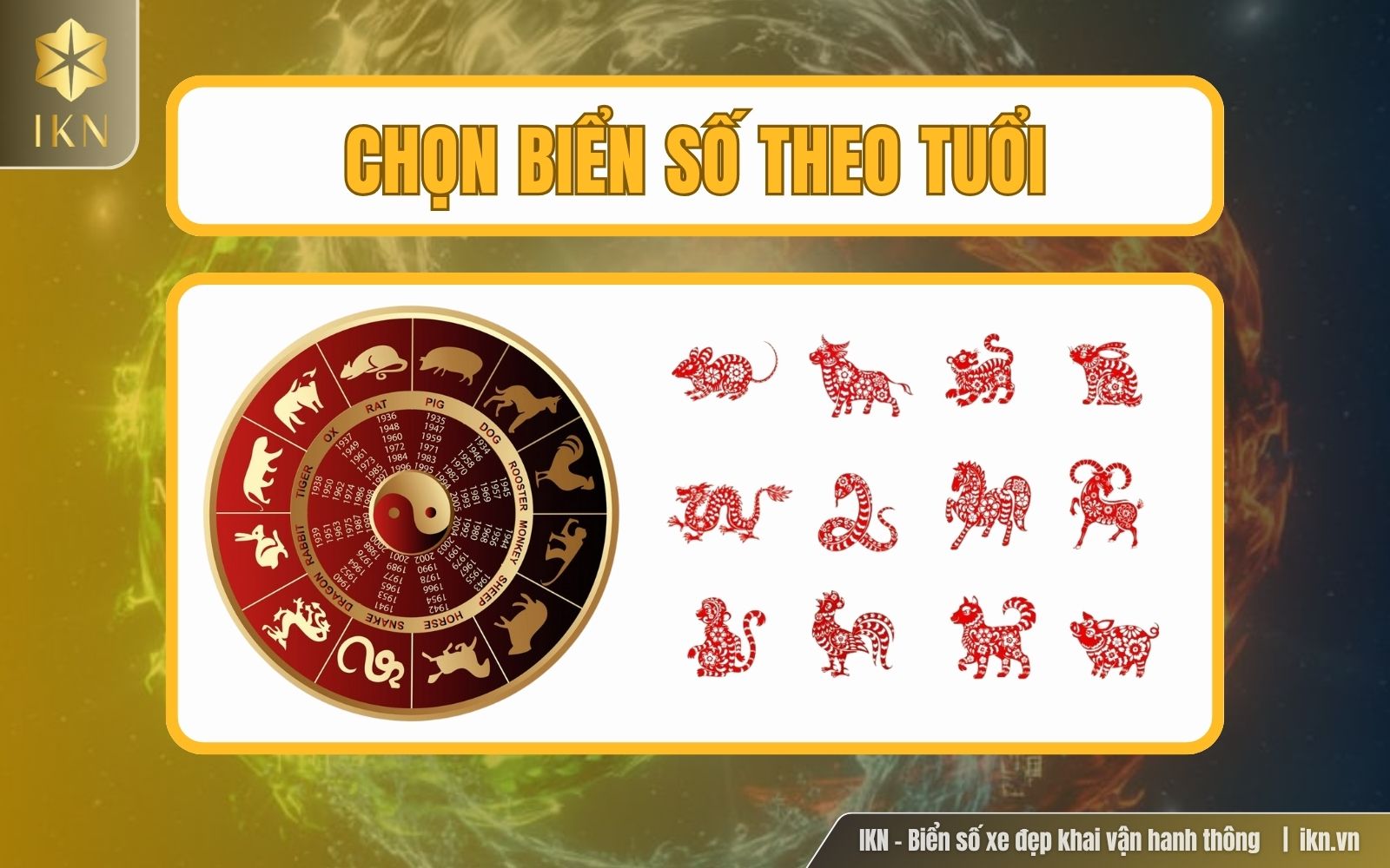 Chọn biển số đẹp theo tuổi Chọn biển số đẹp theo tuổi