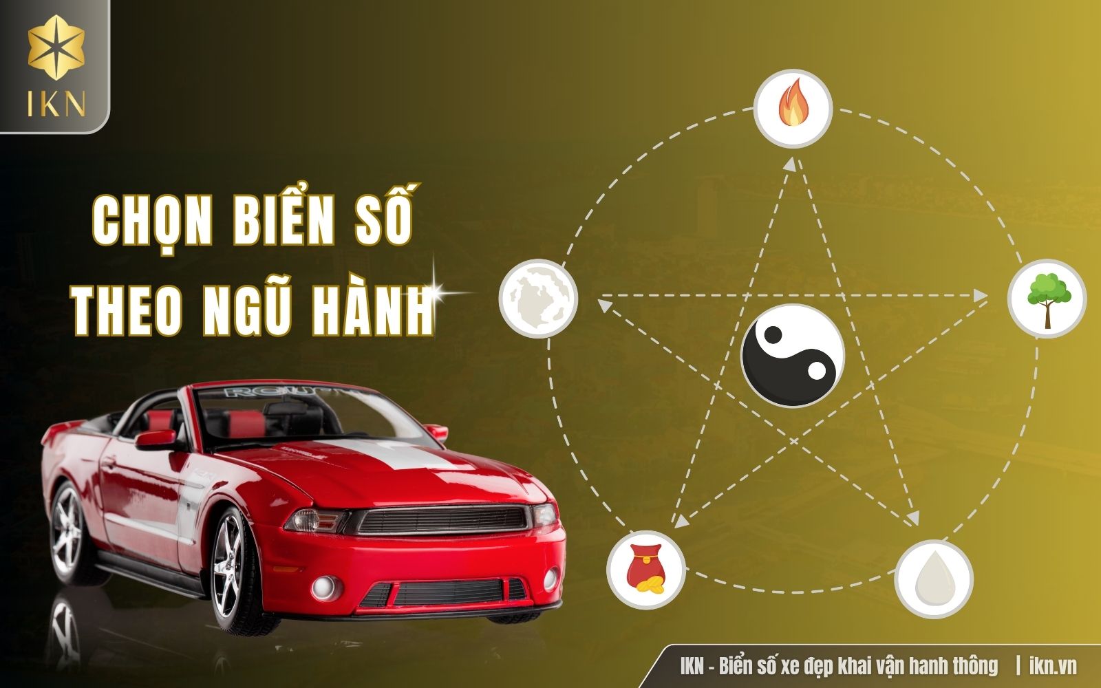 Chọn biển số xe ô tô đẹp Quảng Trị theo quy luật ngũ hành