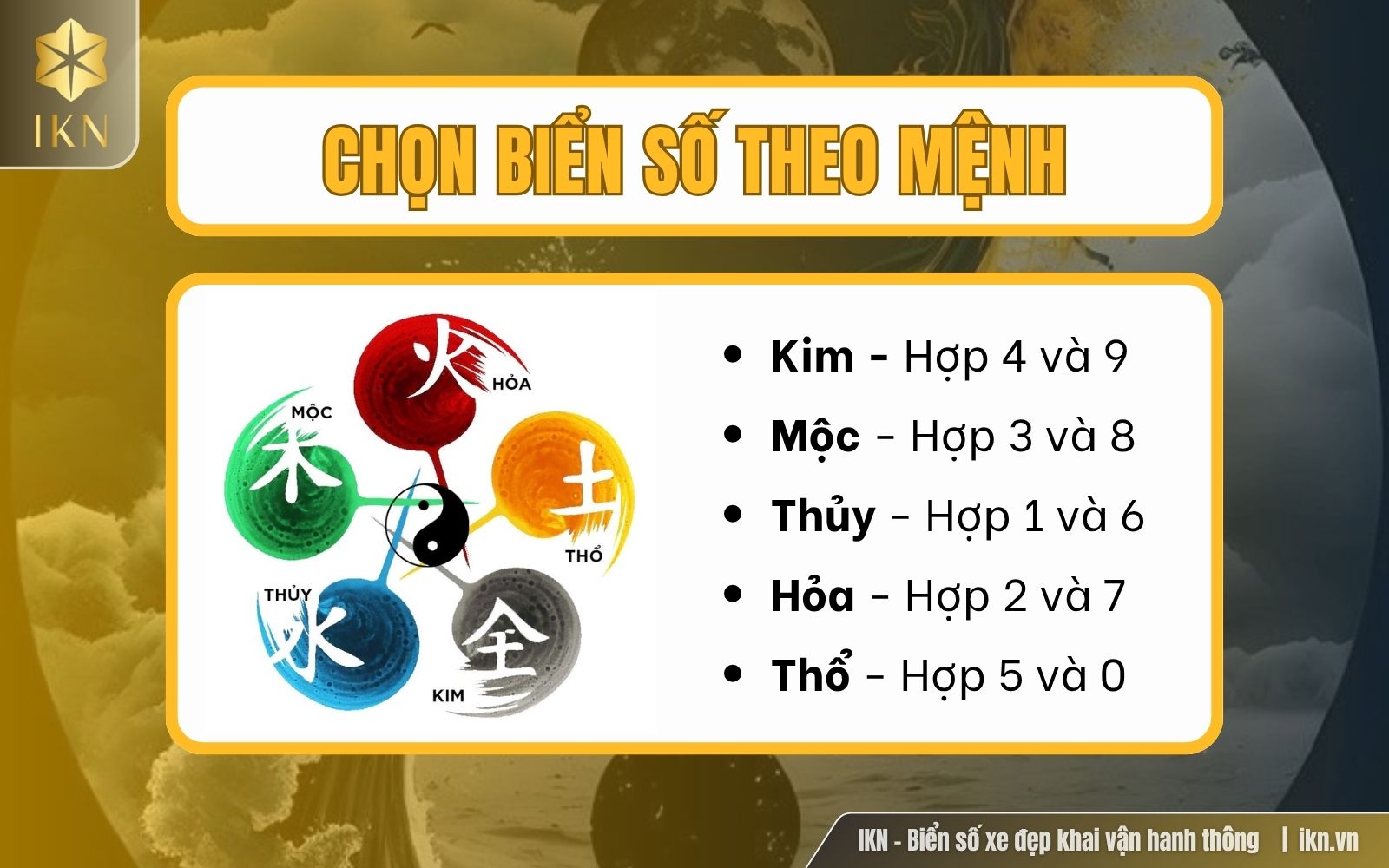 Lựa chọn biển số xe theo ngũ hành