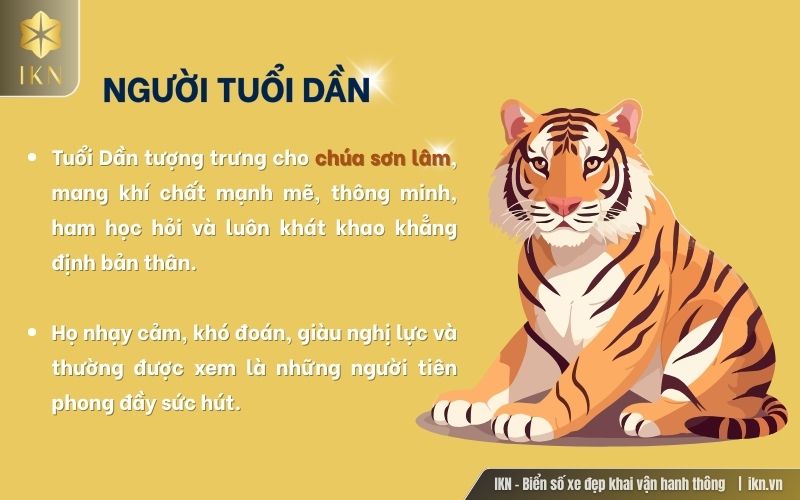 Người tuổi Dần sinh năm nào?