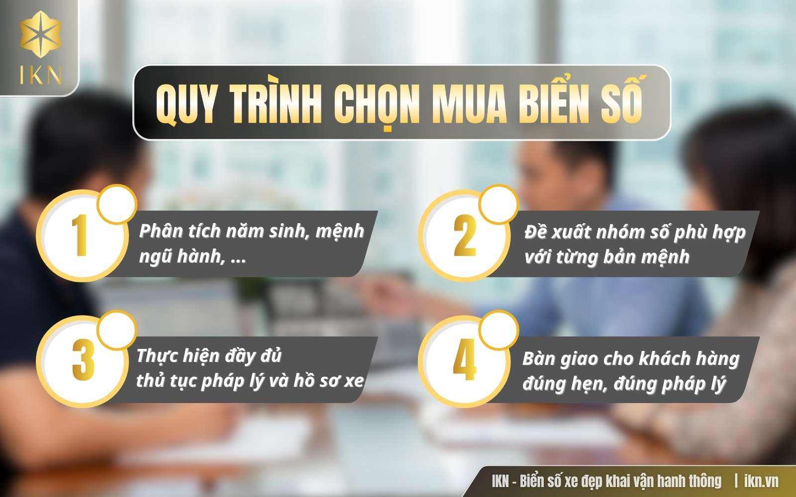 Quy trình tư vấn chọn biển Bắc Ninh chuyên nghiệp, đúng pháp lý tại IKN