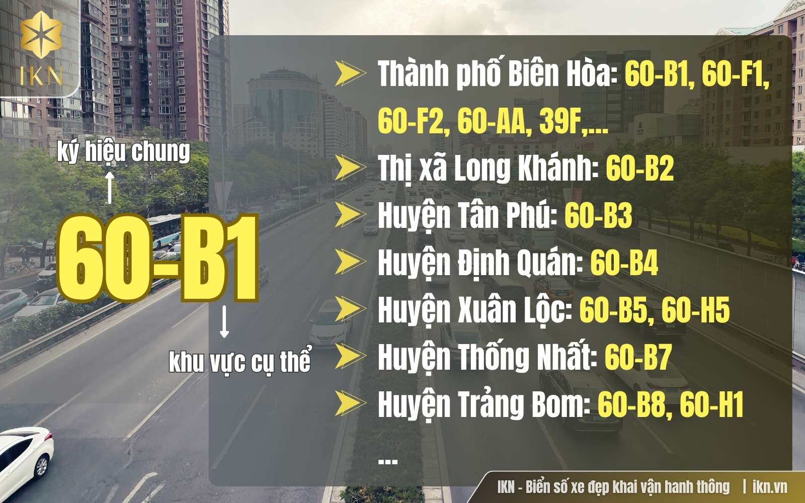 Ý nghĩa các ký hiệu trên biển xe Đồng Nai