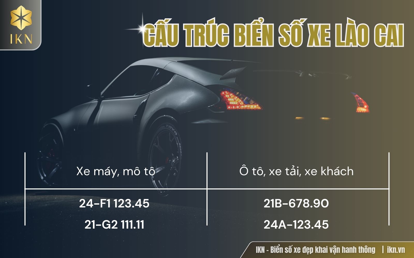 Sự khác nhau giữa cấu trúc biển số xe máy và biển ô tô