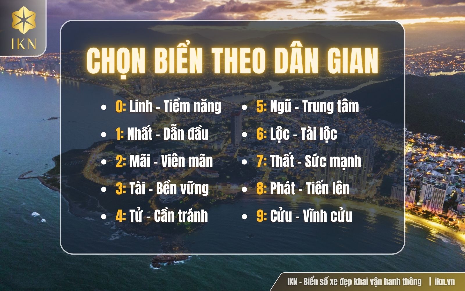 Biển số đẹp Khánh Hòa theo các con số