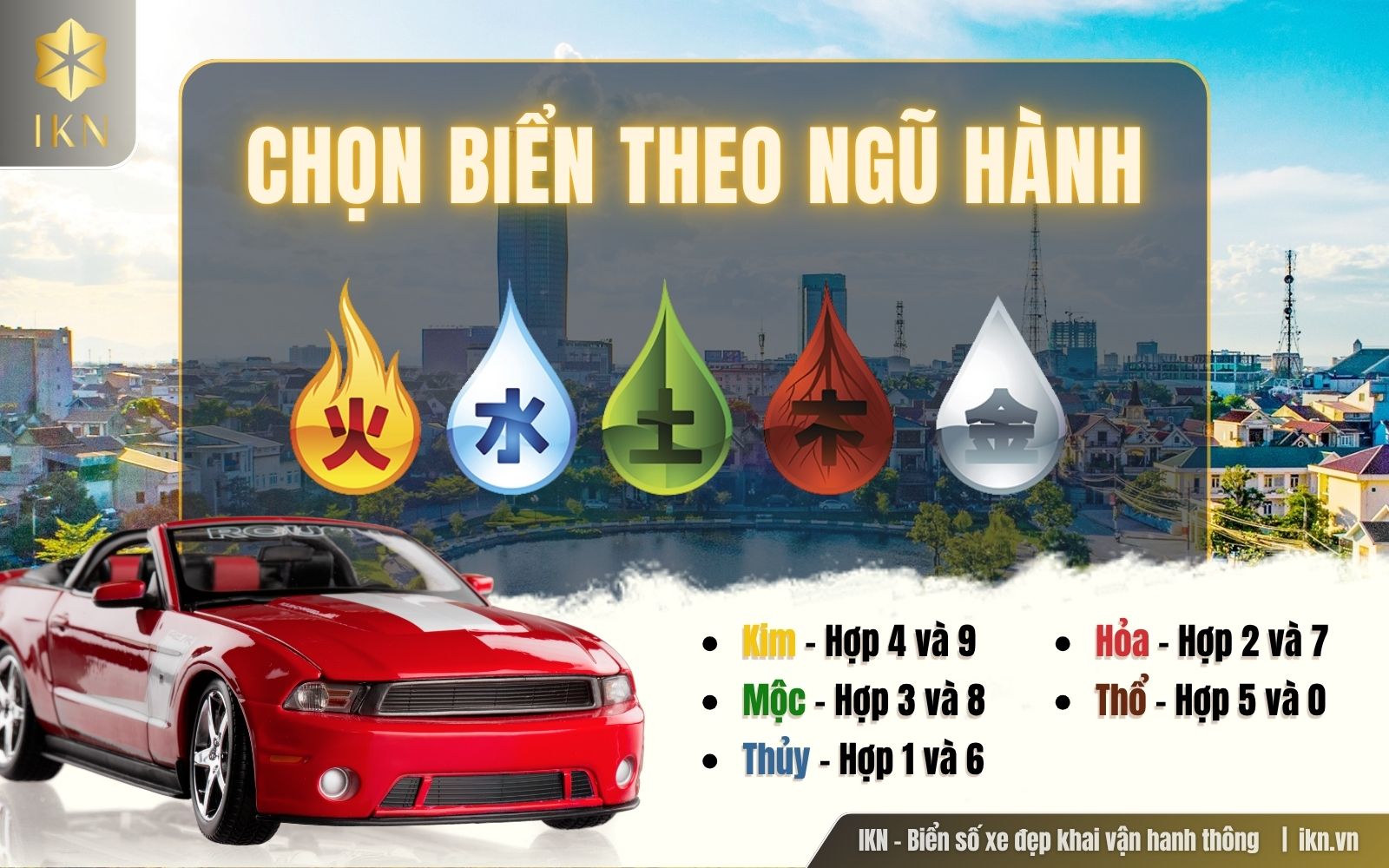 Mua biển số đẹp Hà Tĩnh ngũ hành