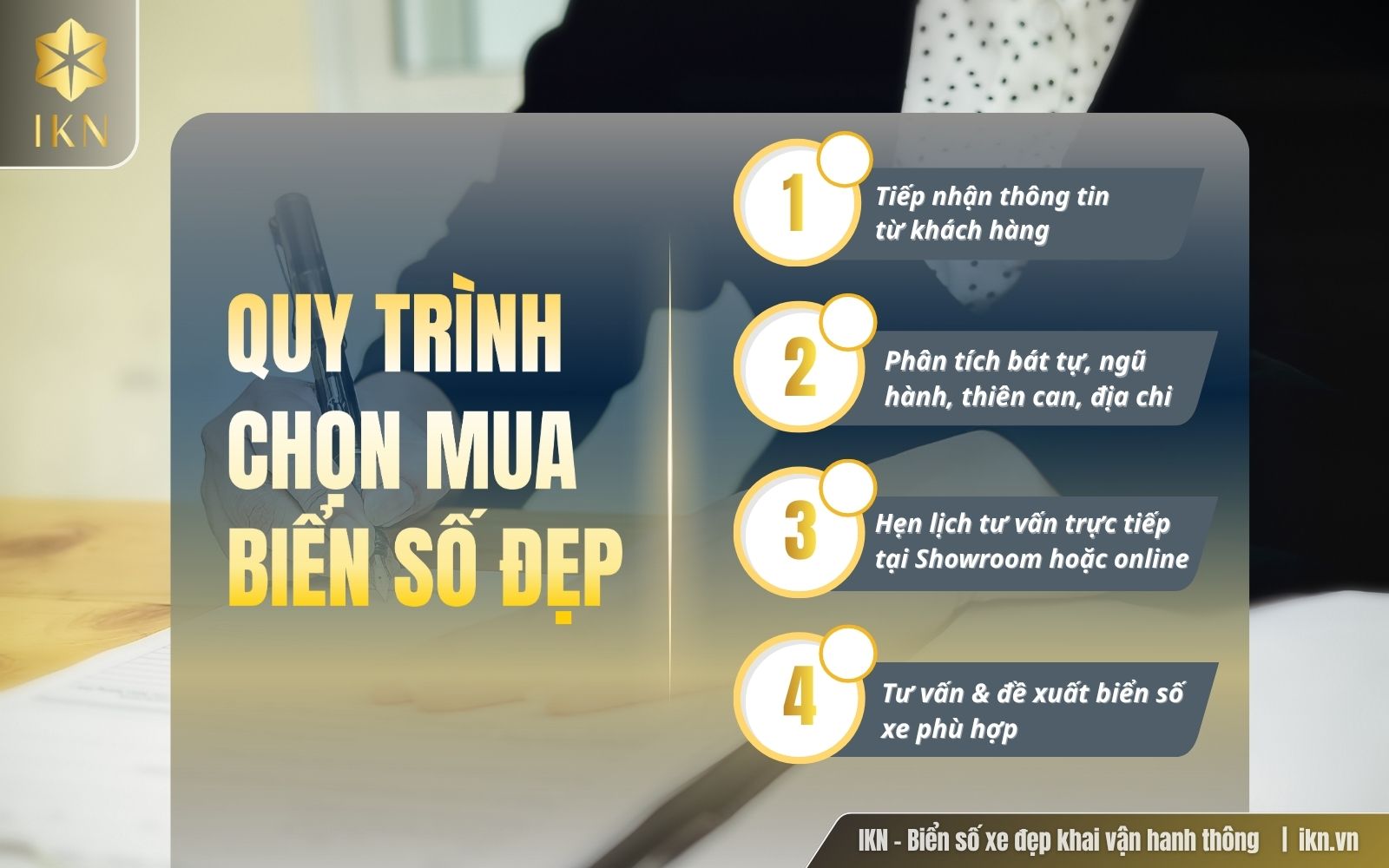 Quy trình tư vấn và mua bán biển số xe ô tô đẹp Đà Nẵng tại IKN