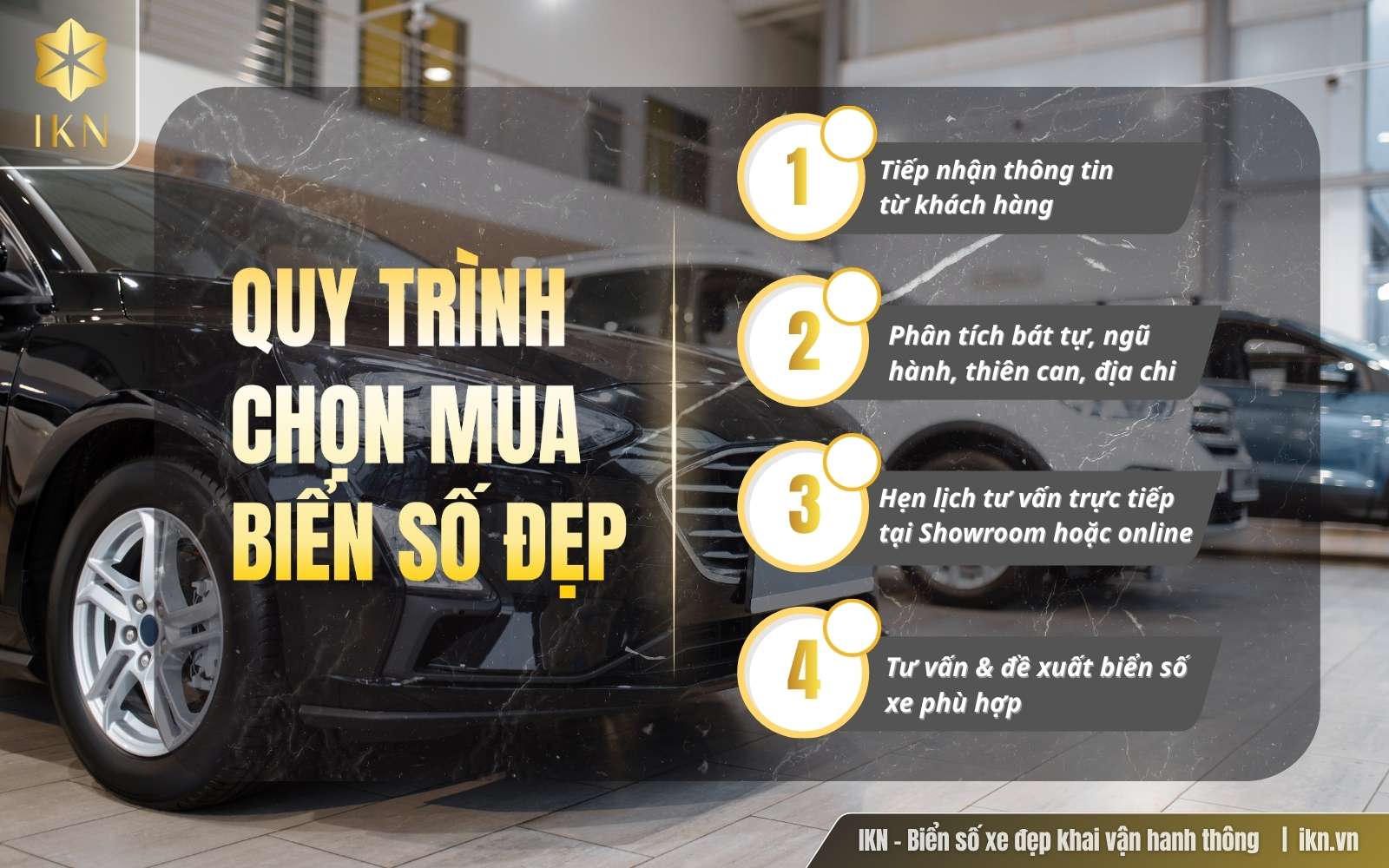 Quy trình tư vấn và mua bán biển số Lai Châu tại IKN