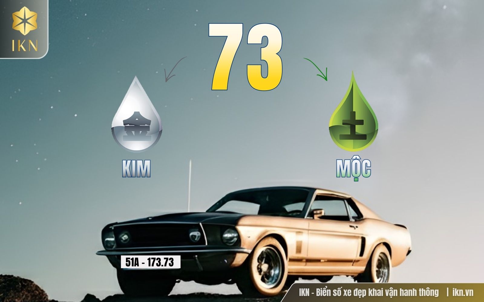 Ý nghĩa biển số xe đuôi 73 trong ngũ hành
