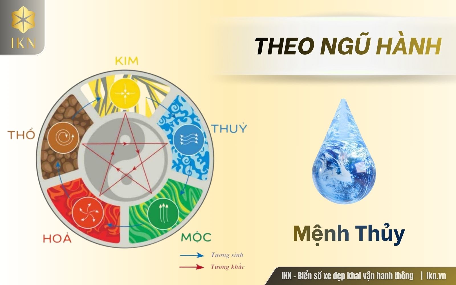 biển số xe đuôi 76 có ý nghĩa gì trong ngũ hành